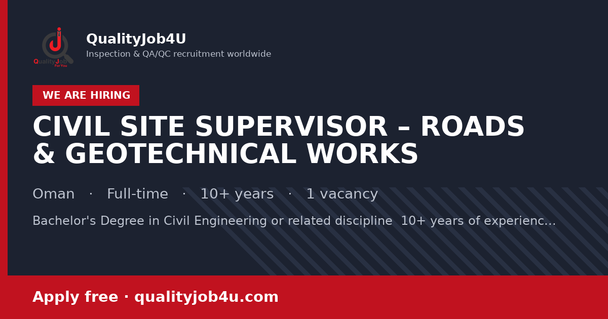 Share image for CIVIL SITE SUPERVISOR – ROADS & GEOTECHNICAL WORKS