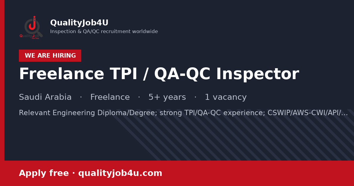Freelance TPI / QA-QC Inspector کے لیے شیئر کی تصویر